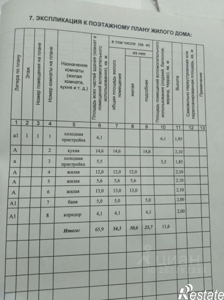 Коттедж/дом Семилукский район