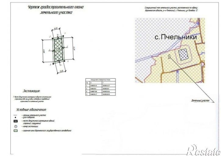 Земельный участок Рамонский район