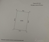 земля 12 сот Каширский район